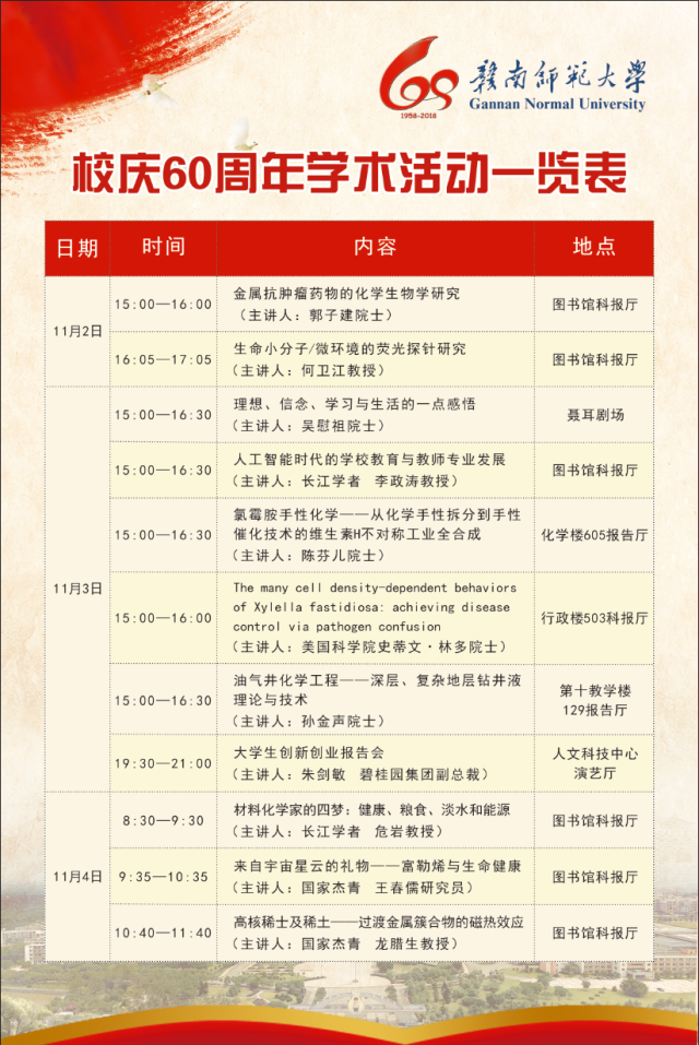 赣南师范大学校庆60周年学术活动一览表
